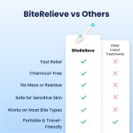 BiteRelieve image